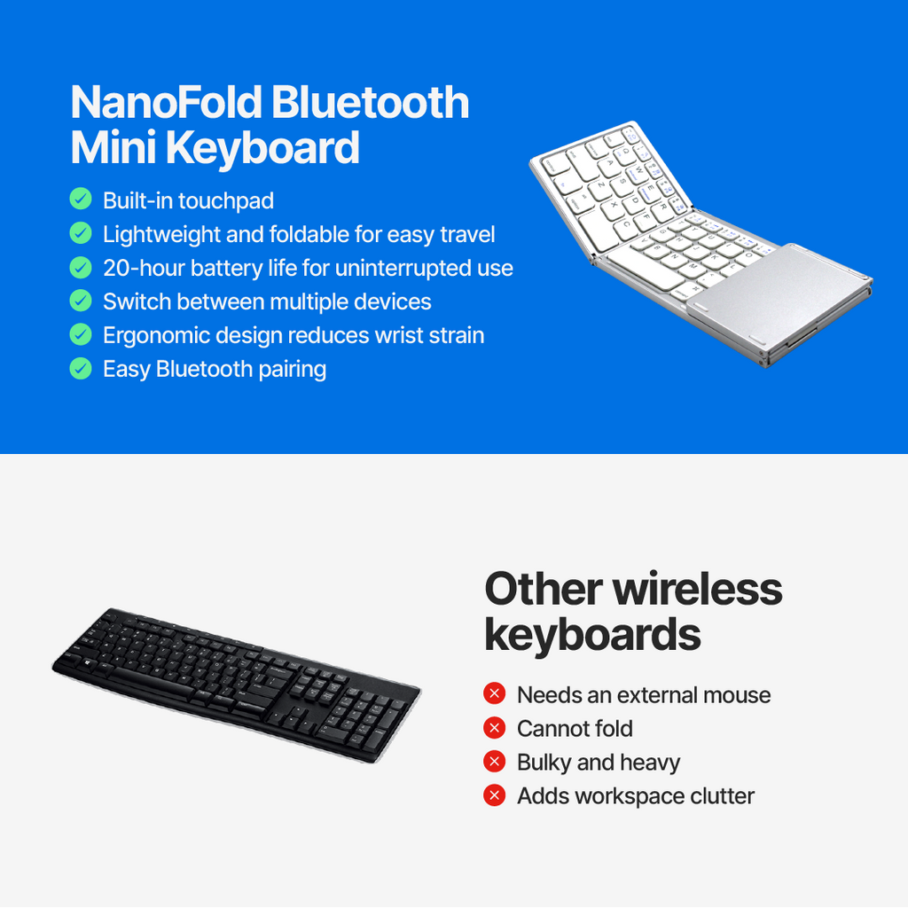 NanoFold Bluetooth Mini Keyboard